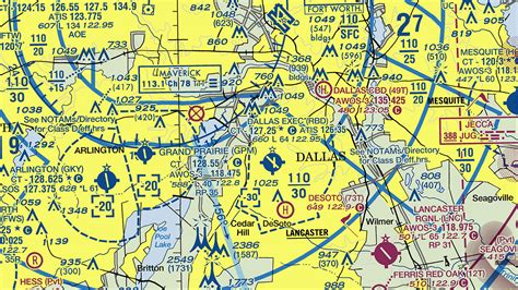 Quiz: Planning with a VFR Sectional Chart : Flight Training Central