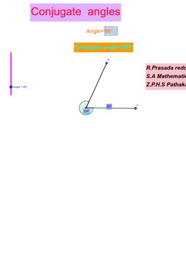 CONJUGATE ANGLES – GeoGebra