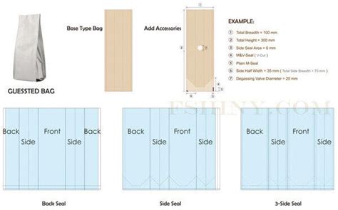 gusseted bags dieline | Packaging dielines, Pouch packaging, Packaging ...