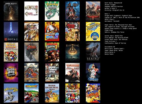 My Top 25 Games PER FRANCHISE of all time. Been gaming since '99. : r/videogames