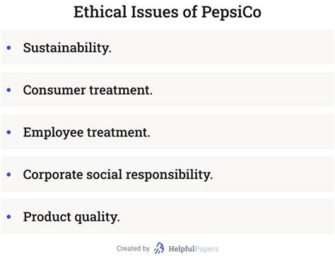 PepsiCo Ethical Issues: 🧃Awesome PepsiCo Case Study Ideas for Students