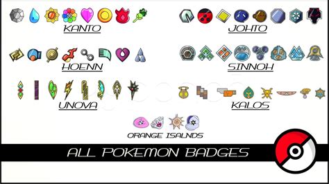 Pokemon Badges Names