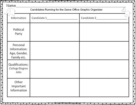 Election Day Activities Packet - Classroom Freebies