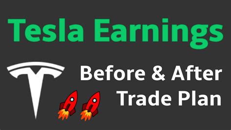 Tesla Stock Analysis | Tesla Trade Plan | Tesla Stock Earnings This ...