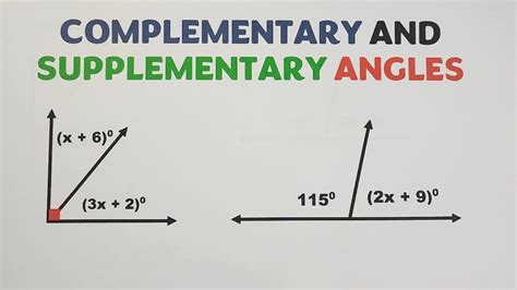 Solving Problems Involving Complementary and Supplementary Angles with Algebra ‎@MathTeacherGon ...