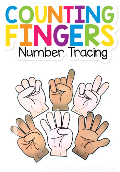 Counting Fingers Number Tracing - From ABCs to ACTs