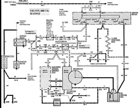 Q&A: Wiring Diagram for 1985 Ford 350 Econoline | JustAnswer