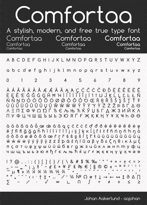 Comfortaa Font Family (3 styles) by Johan Aakerlund