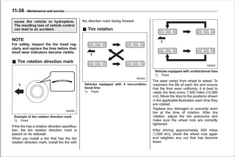 DIY tire rotation | Subaru Outback Forums