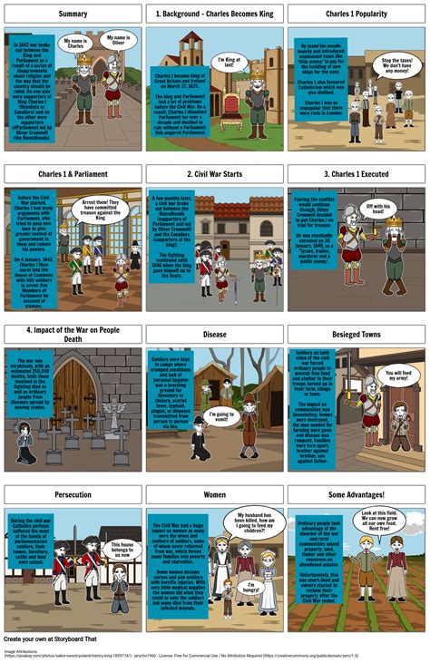 The English Civil War Teaching Resources - vrogue.co