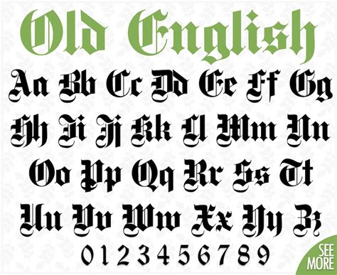 Old English Alphabet