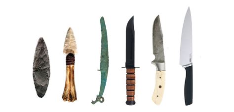 The History of the Knife Throughout the Ages – The Knife Hub