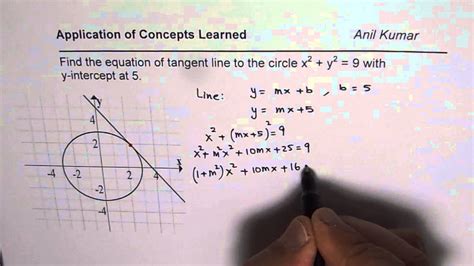 Equation Of A Circle Given Two Points And Tangent Line - Tessshebaylo