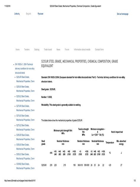 S235JR Steel Grade, Mechanical Properti... Chemical Composition, Grade Equivalent | PDF