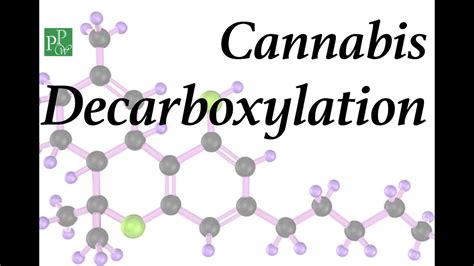 What is Cannabis Decarboxylation? - YouTube