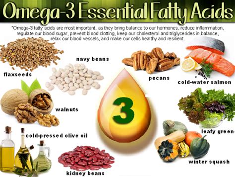 Omega 3 Fatty Acids In Depth Review on Supplements, Benefits & Food