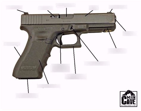 Glock Diagram