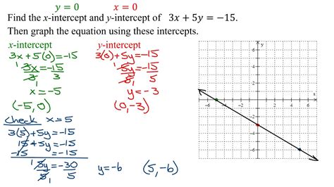 PPT Graph A Linear Equation PowerPoint Presentation, Free, 50% OFF