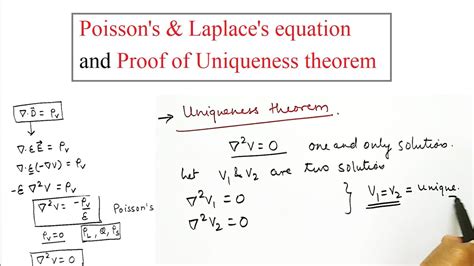 ECE221: Laplace's Equation And Poisson's Equation, 60% OFF