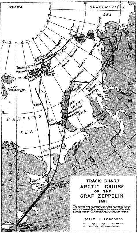 Route of the Graf Zeppelin Arctic flight. | Download Scientific Diagram