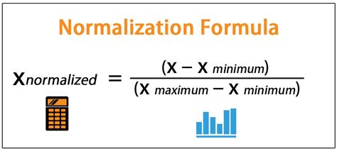 Normalization Formula | Step By Step Guide with Calculation Examples