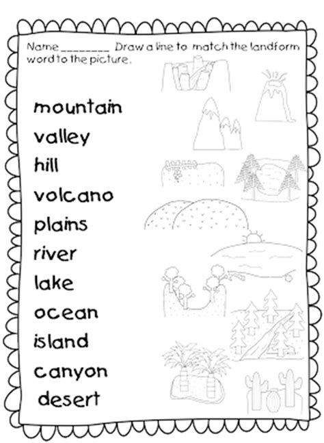 21 Landforms for Kids Activities and Lesson Plans - Teach Junkie