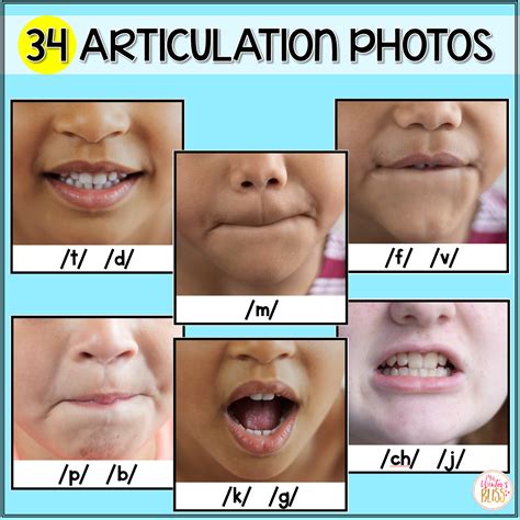 Phoneme Sound Wall with Mouth Articulation Photos - SoR Aligned - Mrs. Winter's Bliss