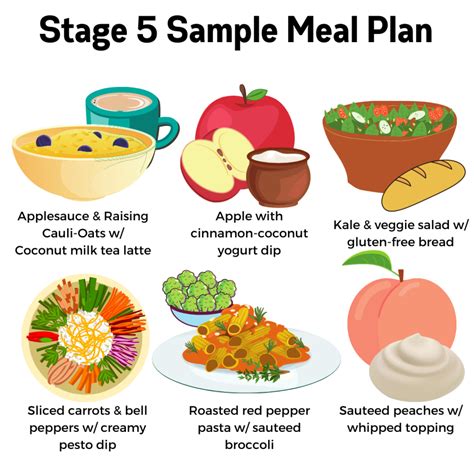 Lunch Menu For Kidney Disease