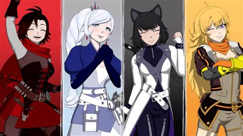 RWBY - Good e-Reader