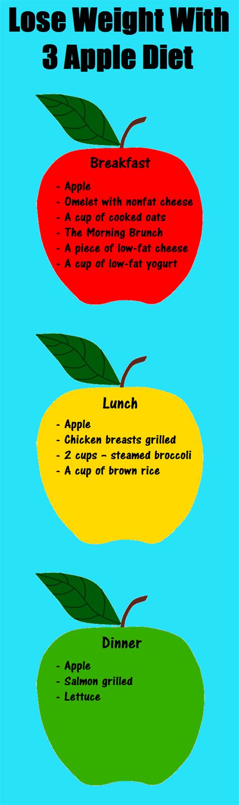 Diet Plan 3 apples a day was designed by an American nutritionist Temi Flynn. | Диета