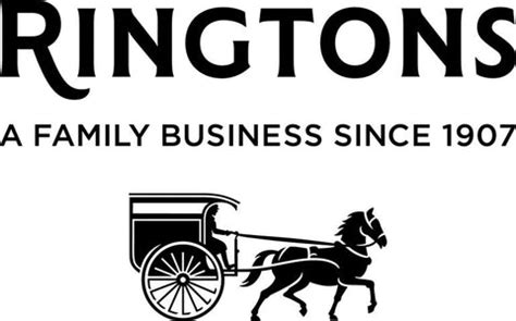 A Ringtons History – Logos Through the Ages