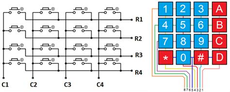 PrakasiT: งานที่ 18 https://circuitdigest.com/microcontroller-projects ...