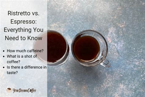 Ristretto vs. Espresso: Everything You Need to Know in 2025