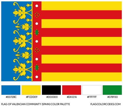 Valencian Community (Spain) flag color codes