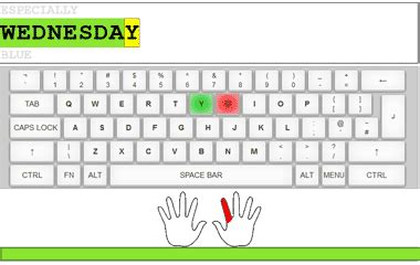 Keyboard typing tutorial online - beautykasap