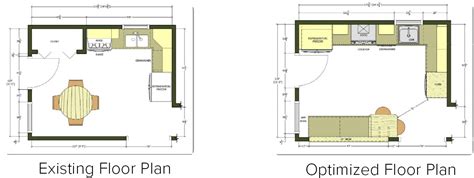 Small Kitchen Floor Plans Ideas – Flooring Site