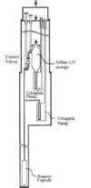 Iodine-125 decay scheme [Baltas et. Al, 2006]