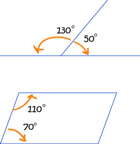 Supplementary Angles - Math Definitions - Letter S