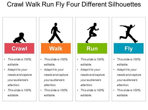 Crawl Walk Run Fly Four Different Silhouettes | PowerPoint Slides Diagrams | Themes for PPT ...