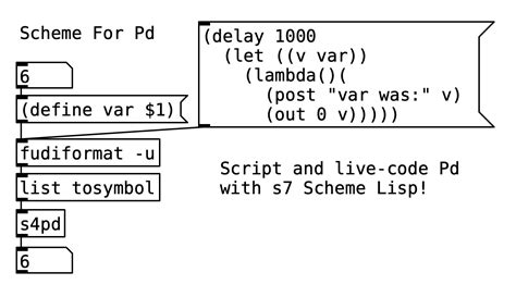 GitHub - iainctduncan/scheme-for-pd: Pure Data port of the Scheme For Max external, providing an ...