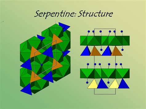 Serpentine Mineral Structure