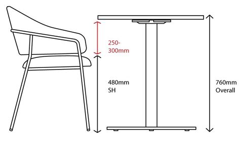 Seat Heights & Table Heights | Dining table height, Restaurant tables ...