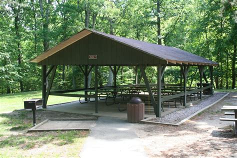 Picnic Shelters | Nova Parks