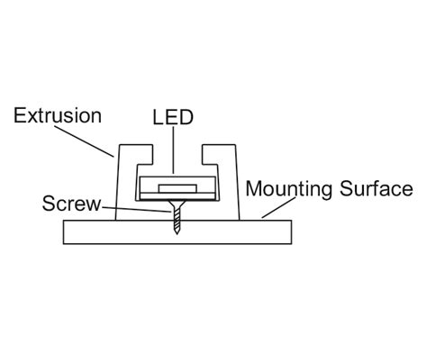 Flexible LED Strip Mounting Channel for Outdoor Installations