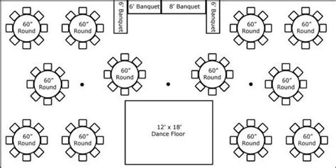 banquet table setup diagram | Brokeasshome.com | Wedding table layouts, Wedding reception layout ...
