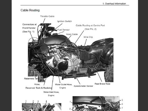 Cf Moto 500 Engine Parts Diagram | Reviewmotors.co