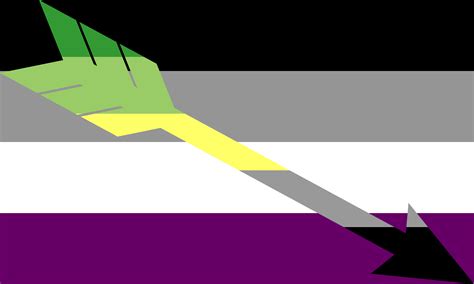 Ace Aro Combo Flag by Pride-Flags on DeviantArt