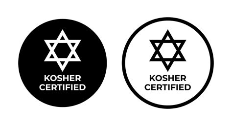 Kosher Certified symbols. International symbols of kosher food ...