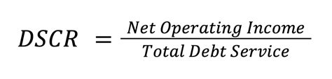 Debt Service Coverage Ratio: A Key Indicator for Financial Health - Acquira