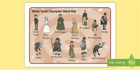 Oliver Twist Character Word Mat (l'insegnante ha fatto)